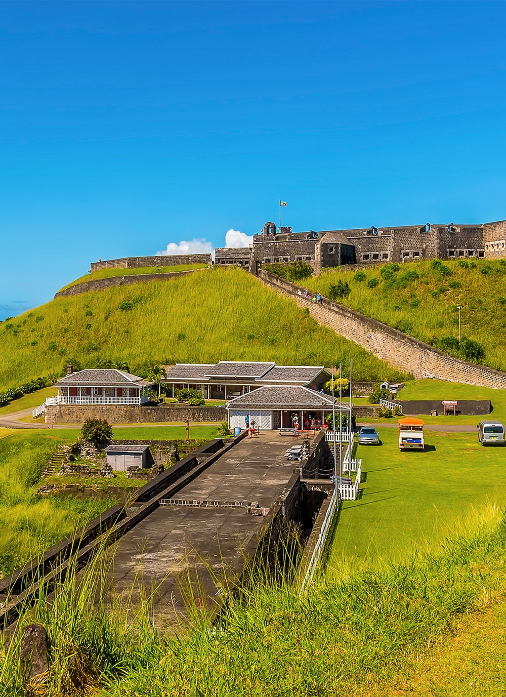 Telefy eSIM in Sent Kitsas ir Nevis